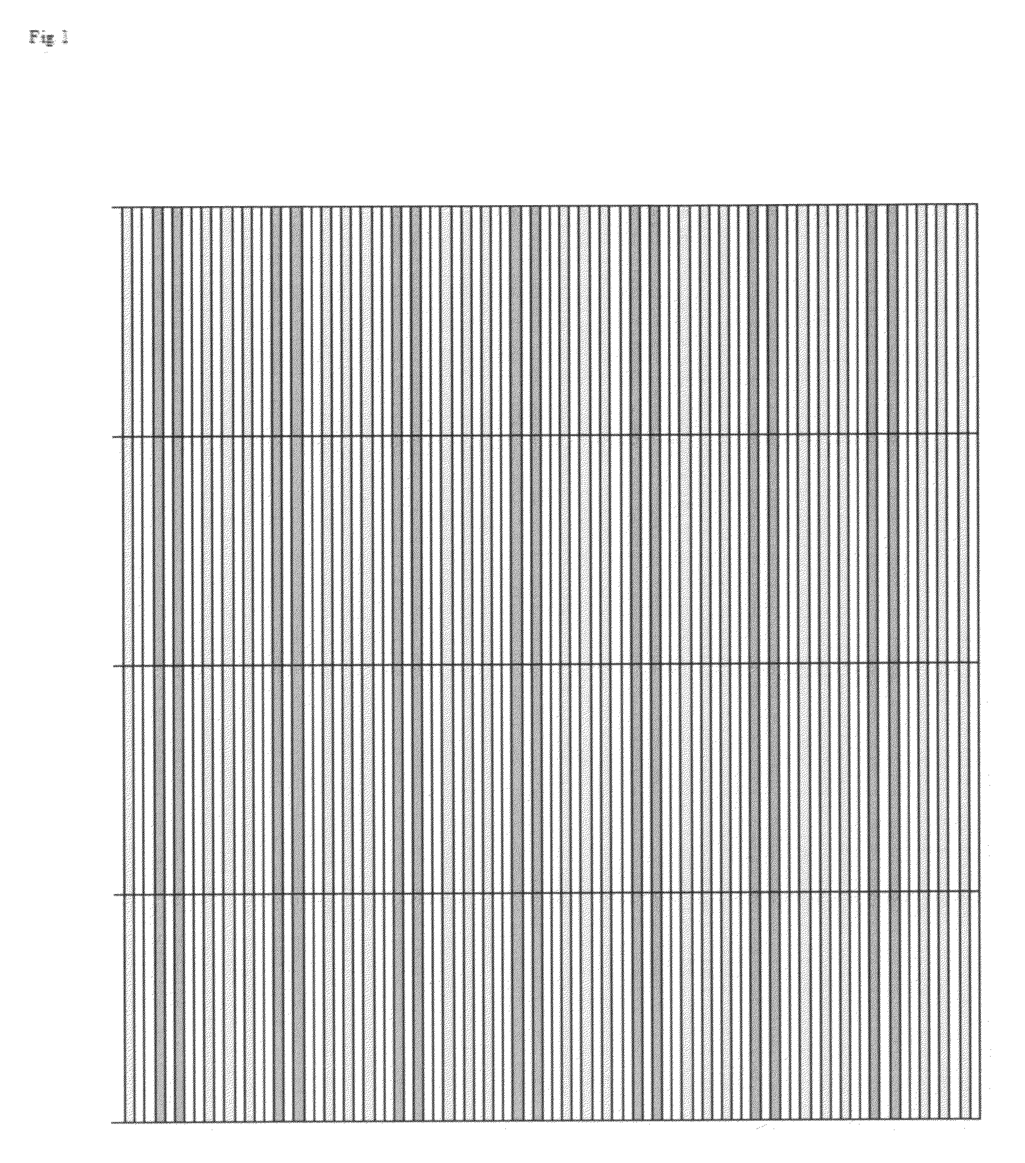 Notation system for music,displaying pitches in color on a keyboard chart and having rhythmic values indicated by the vertical length of said pitches