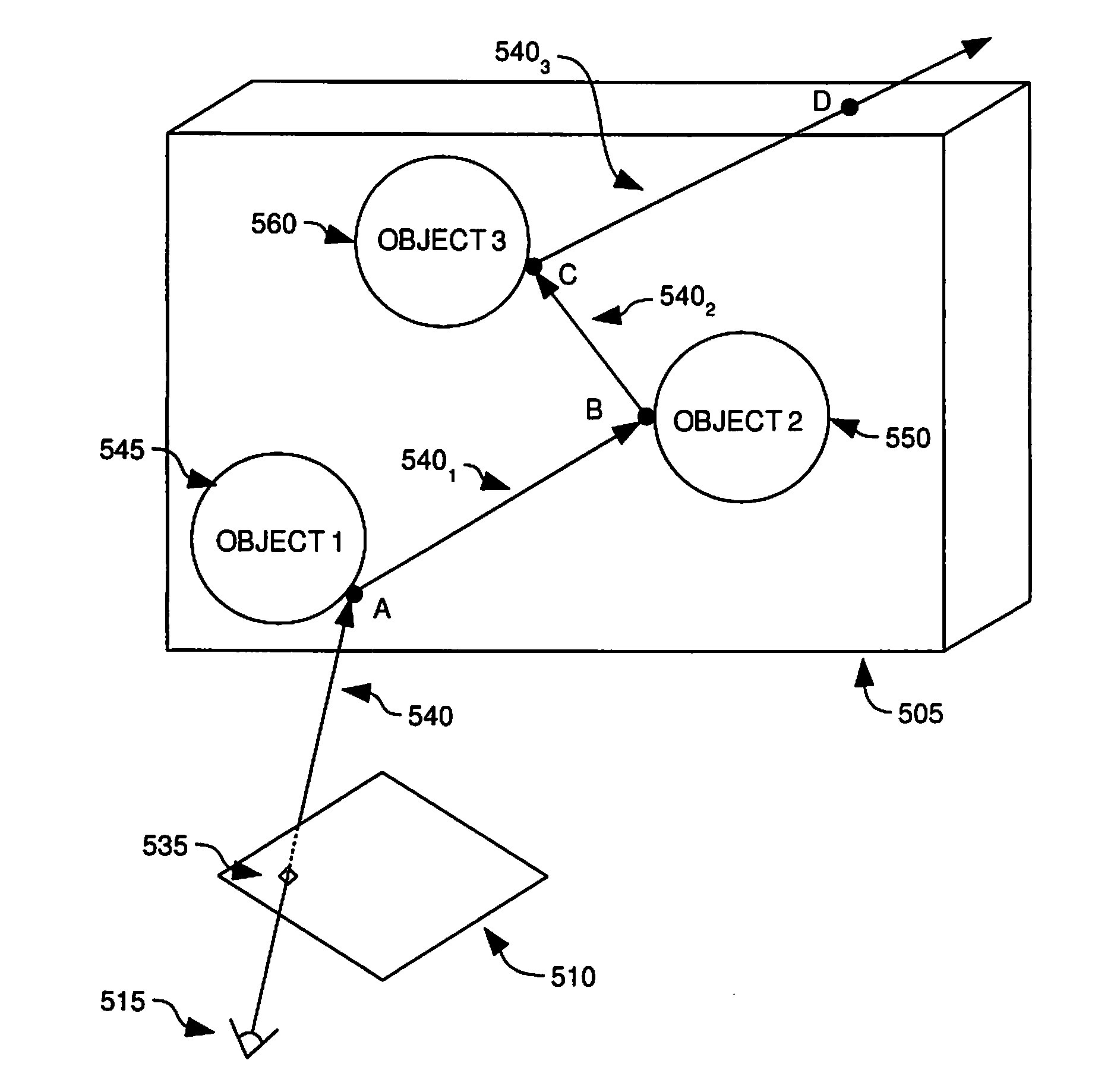 Pixel color accumulation in a ray tracing image processing system