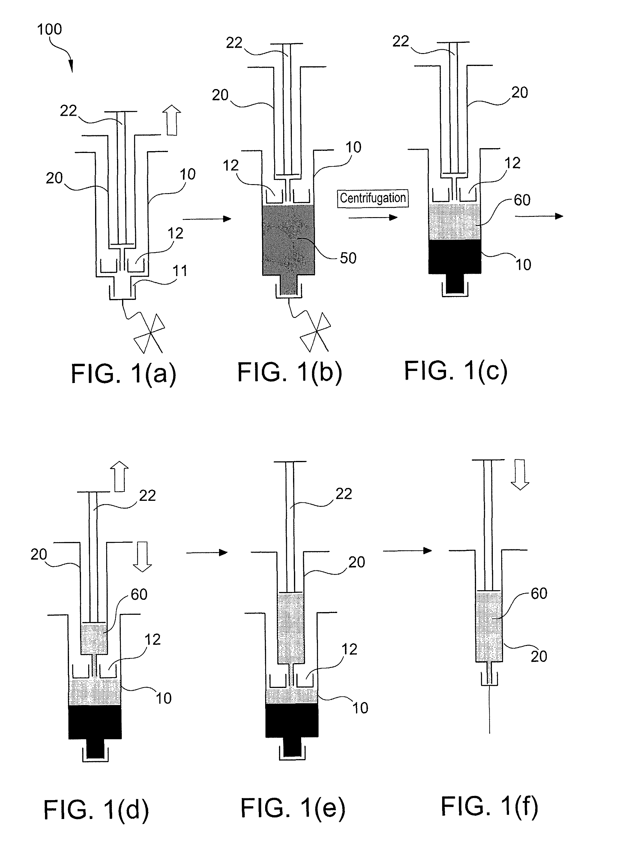 Method of making plasma enriched with platelets using a double syringe system where the second sytringe is within the first syringe and use thereof