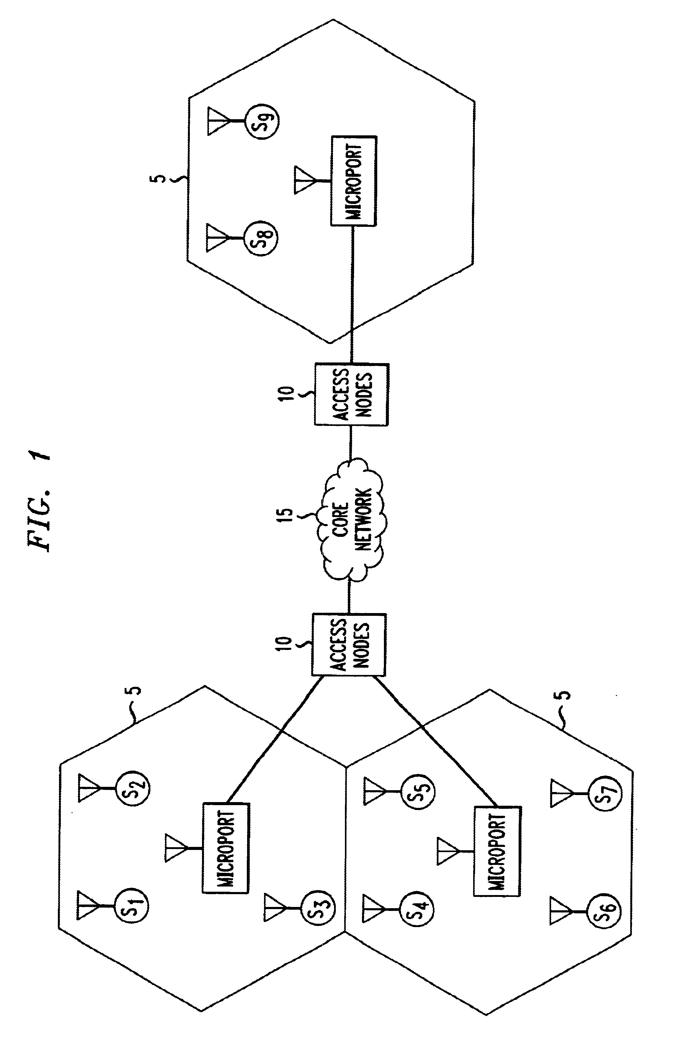 CDMA to packet-switching interface for code division switching in a terrestrial wireless system