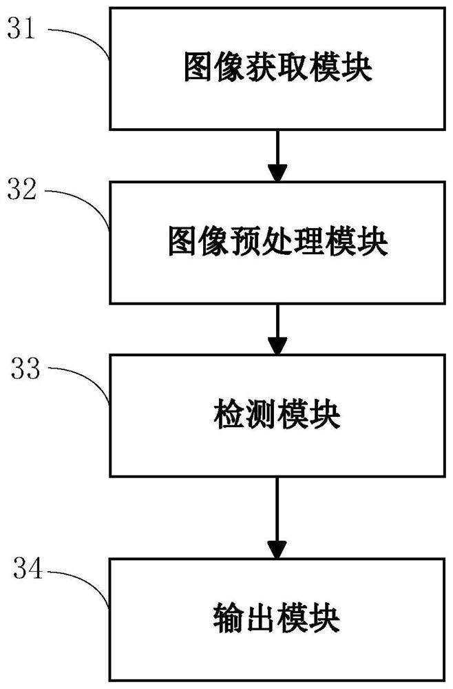 An endoscopic image processing method and related equipment