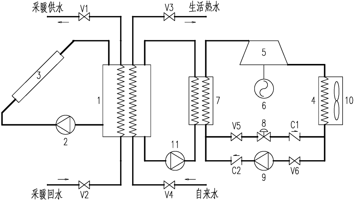Hot water type solar energy and air energy combined heat and power generation integrated system and running method
