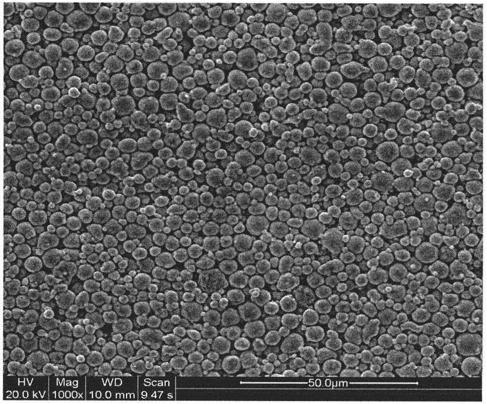 A method for preparing a microporous metal layer on a macroporous metal surface