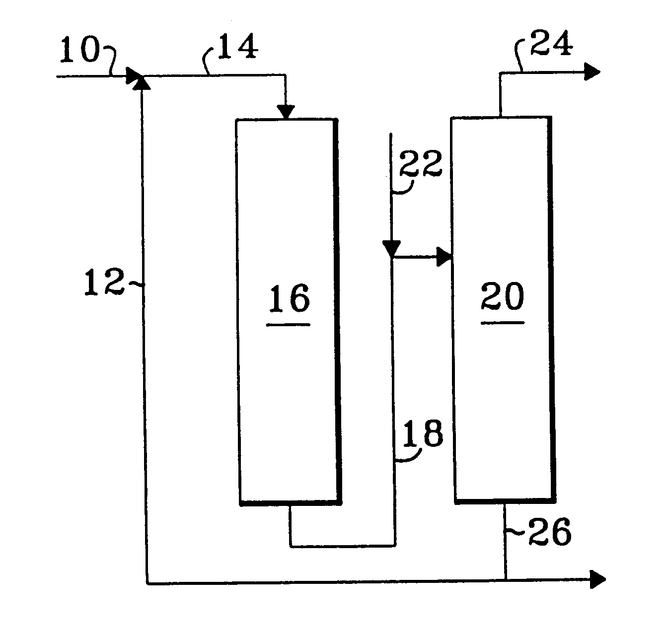 Process for oligomer production and saturation