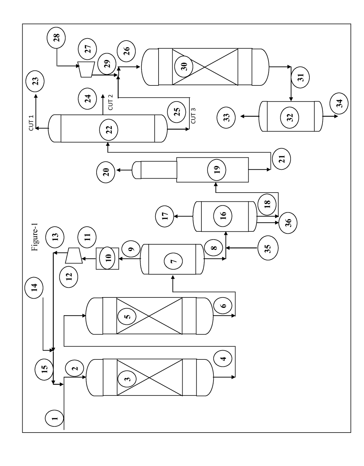 Integrated process for production of high octane gasoline, high aromatic naphtha and high cetane diesel from high aromatic middle distillate range streams