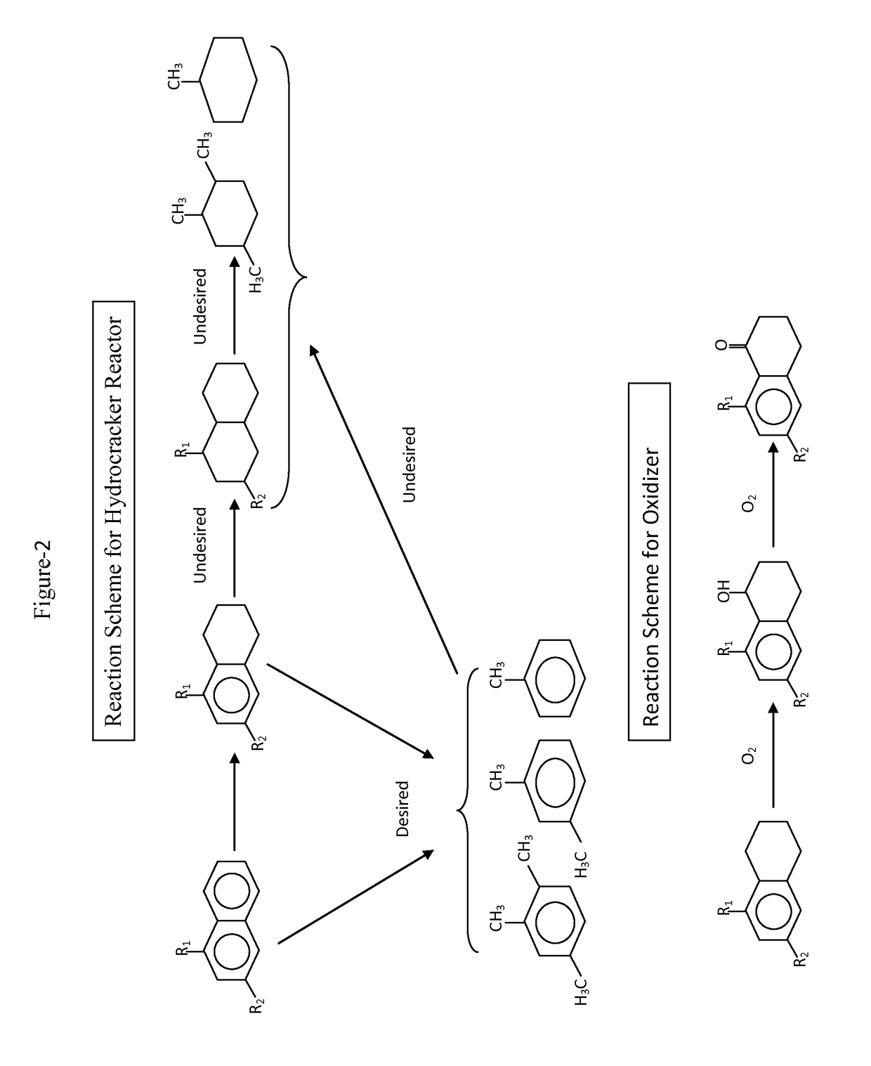 Integrated process for production of high octane gasoline, high aromatic naphtha and high cetane diesel from high aromatic middle distillate range streams