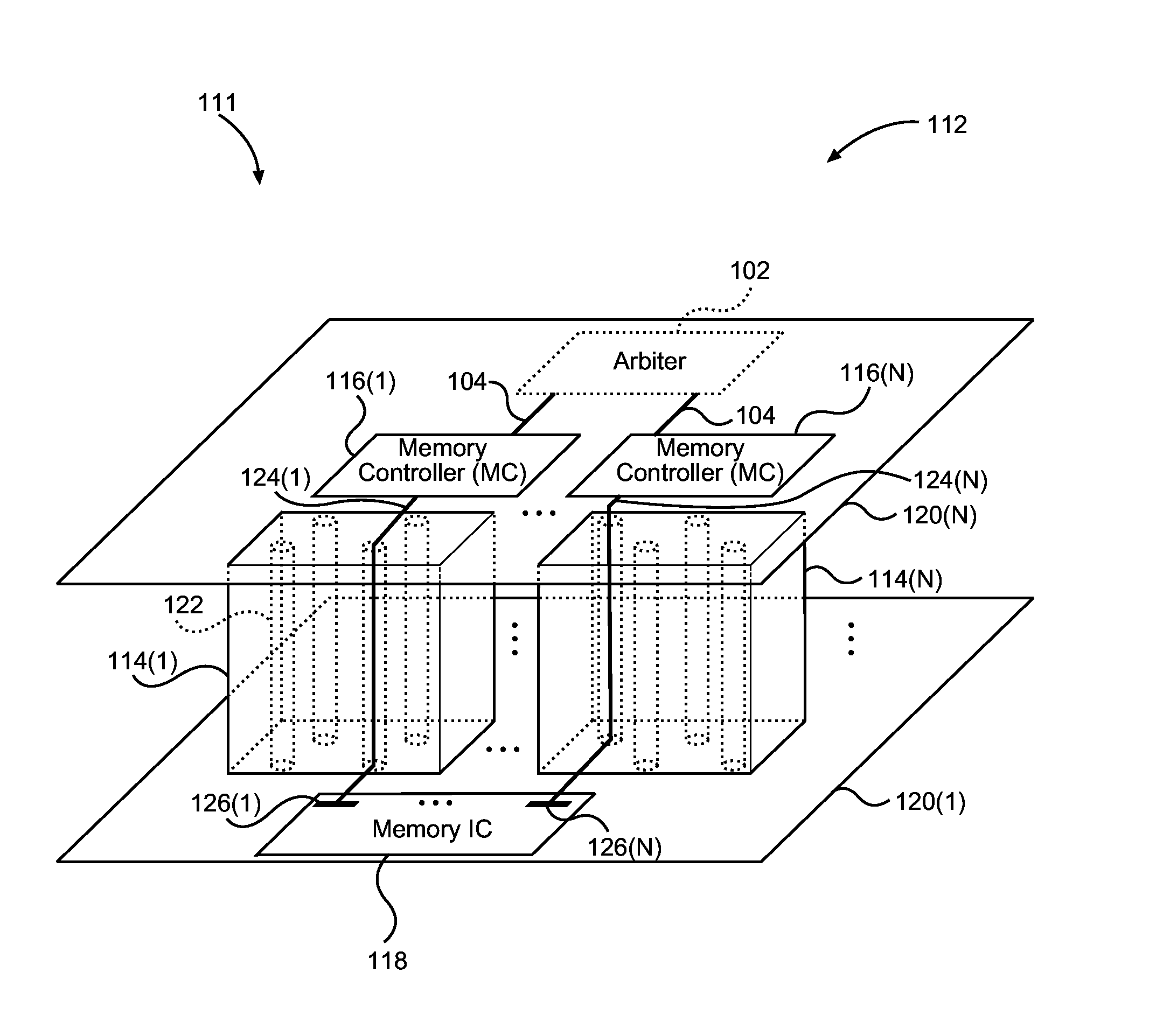 Memory controller placement in a three-dimensional (3D) integrated circuit (IC) (3DIC) employing distributed through-silicon-via (TSV) farms