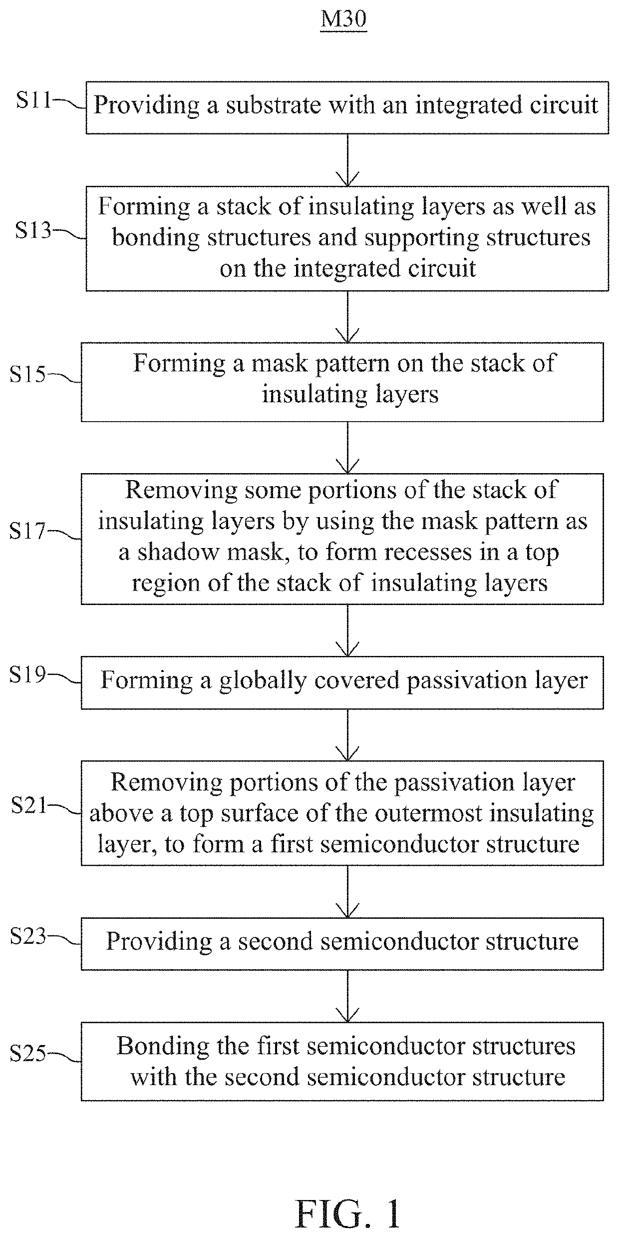 Semiconductor package with air gap and manufacturing method thereof