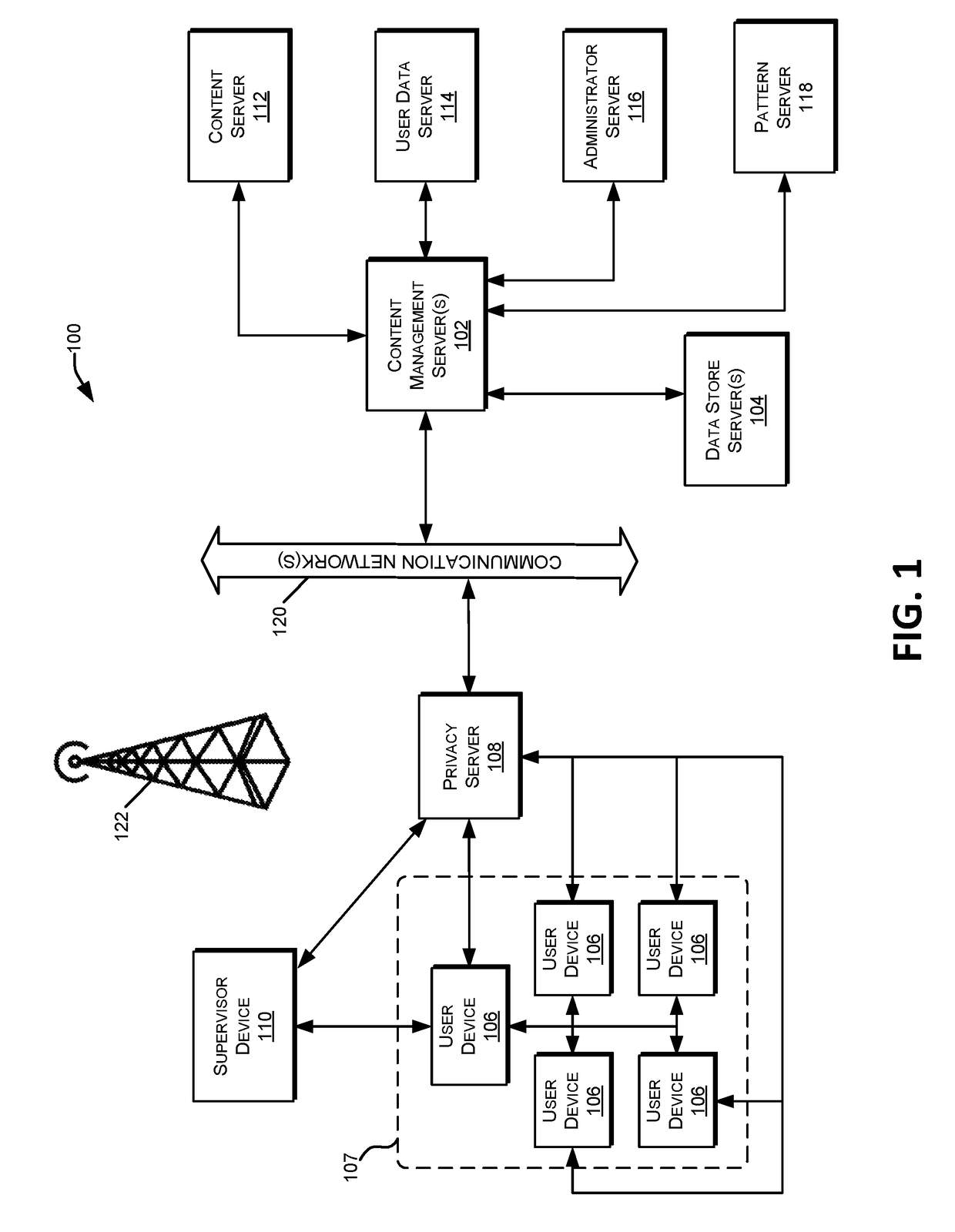 Correlating detected patterns with content delivery