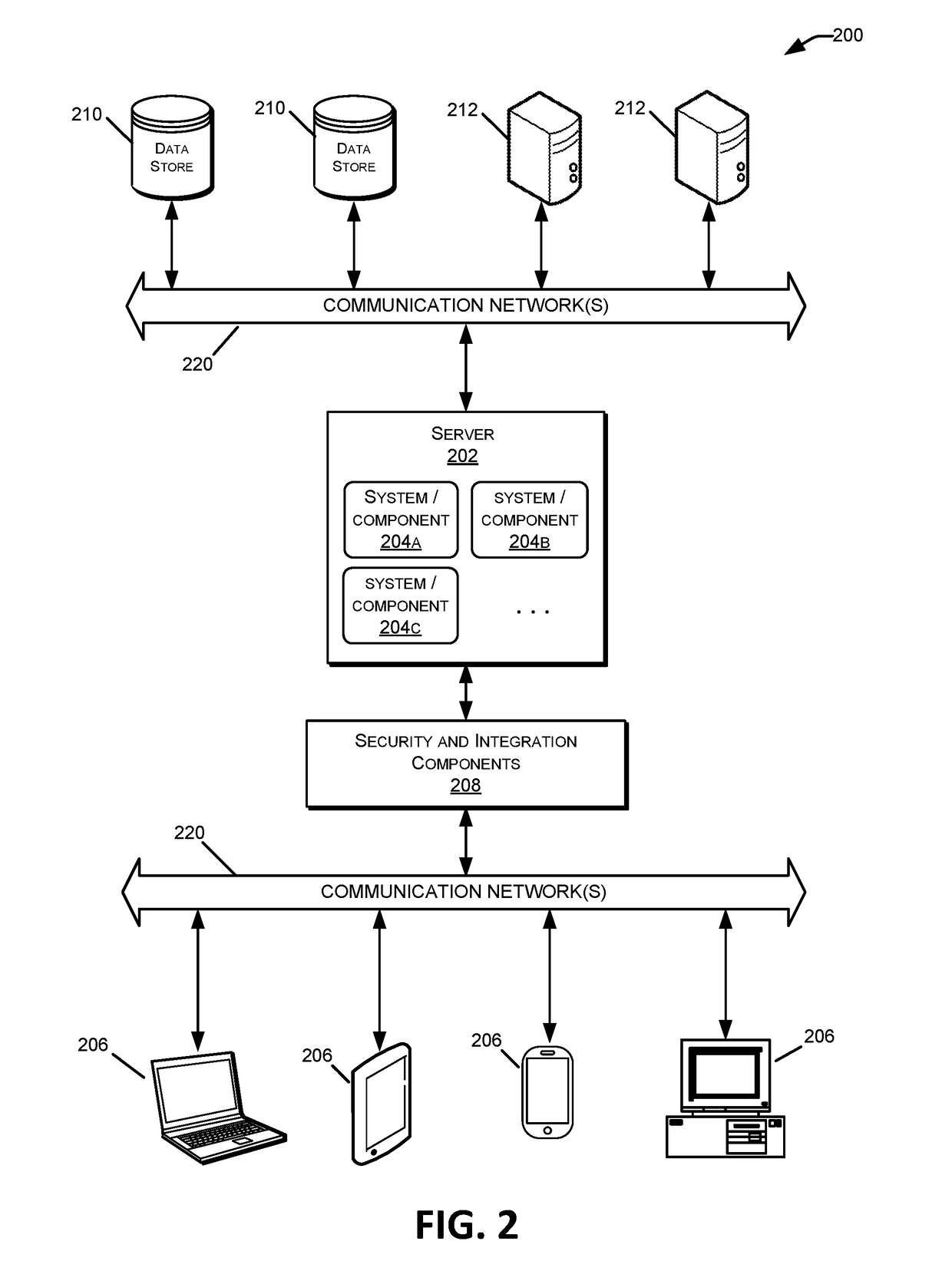 Correlating detected patterns with content delivery