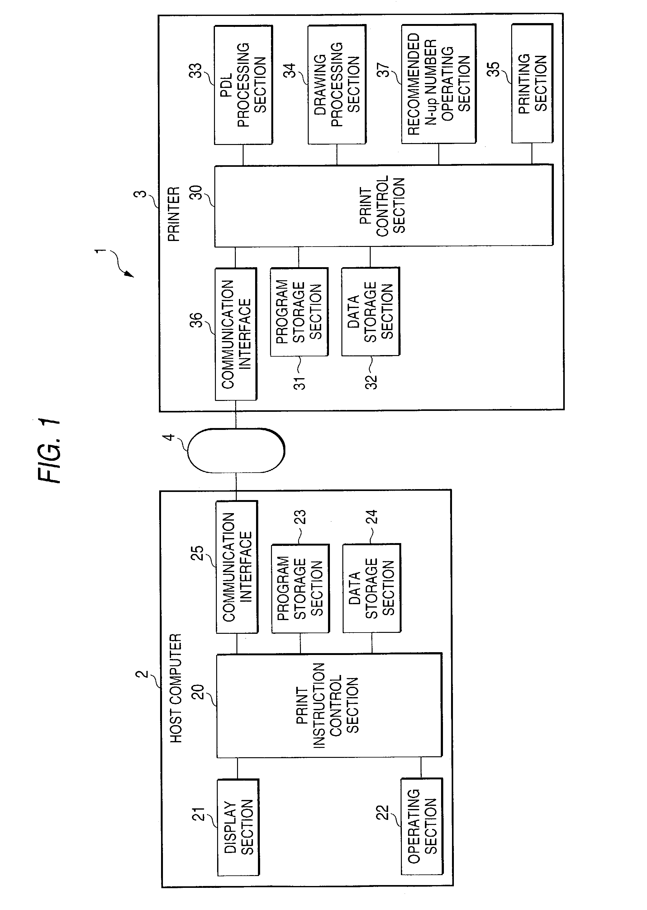 Printing apparatus, print instruction apparatus, image forming apparatus, printing method and a computer-readable recording medium storing a program for inputting a minimum character size for N-up mode printing