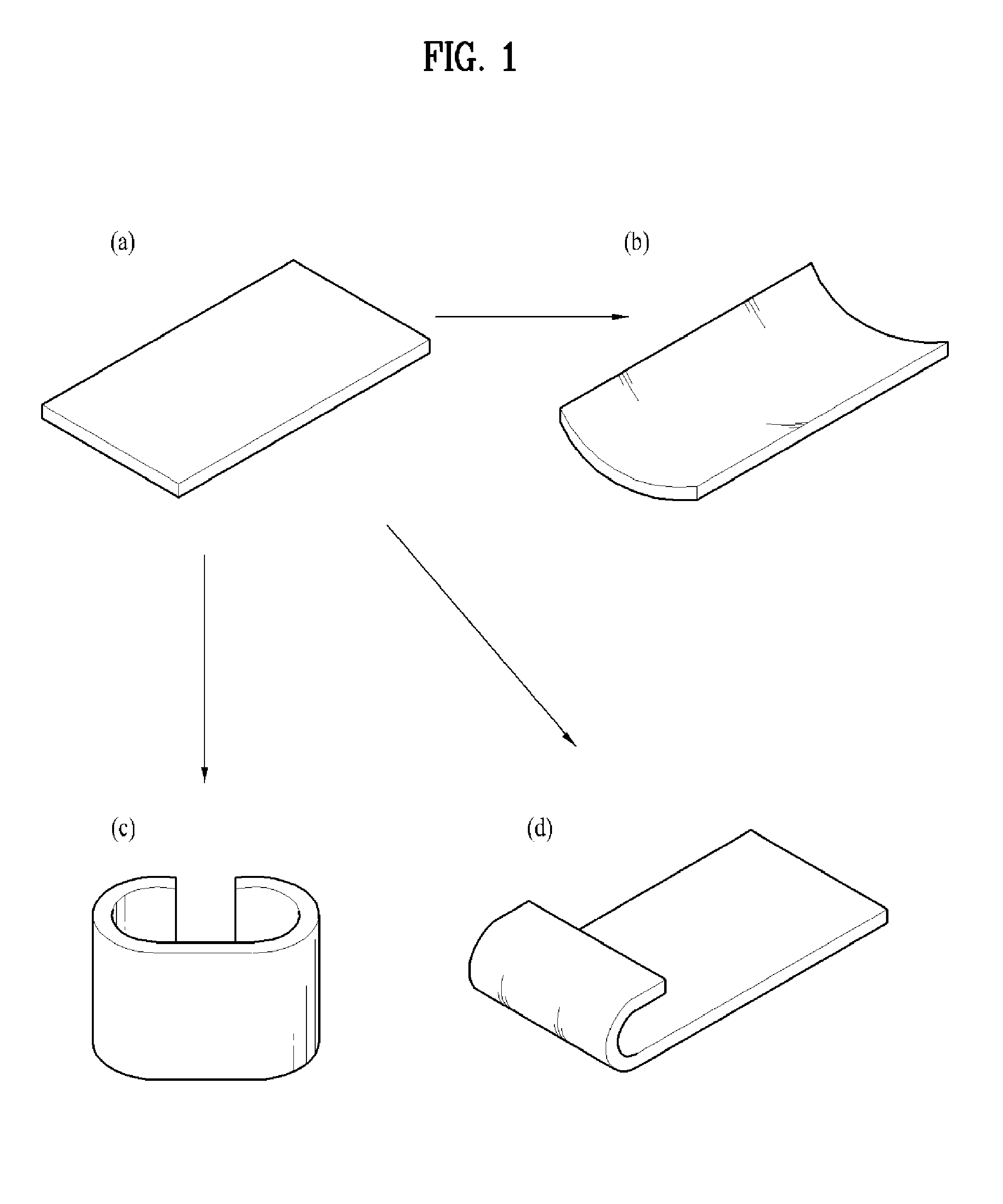 Portable device and control method thereof