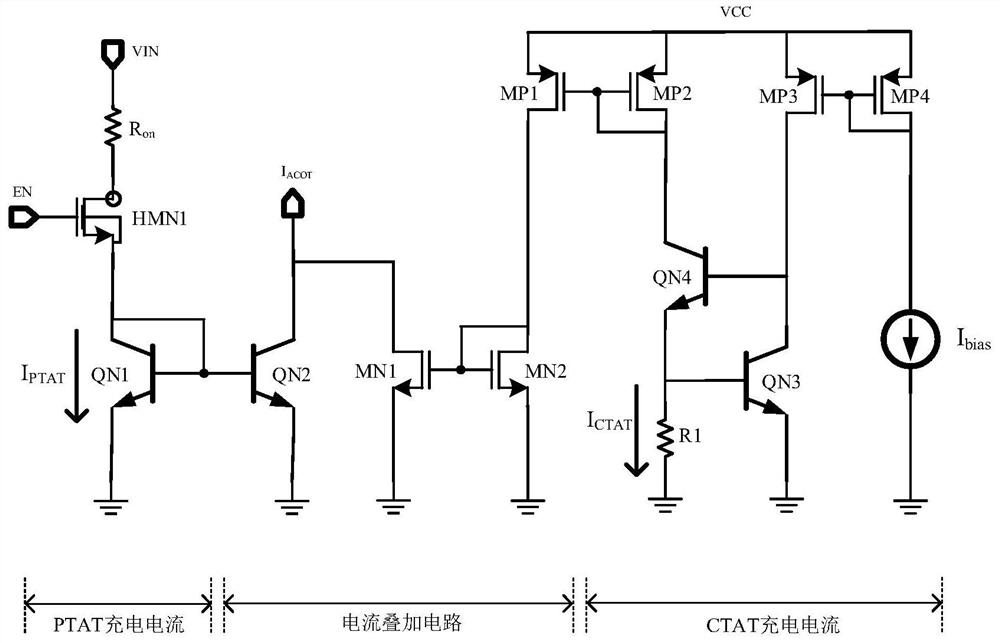 A zero-temperature adjustable acot charging current circuit