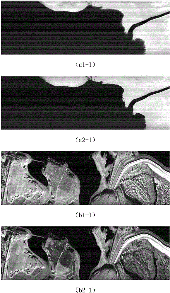 Scene-based image self-adaptive nonuniformity correction method