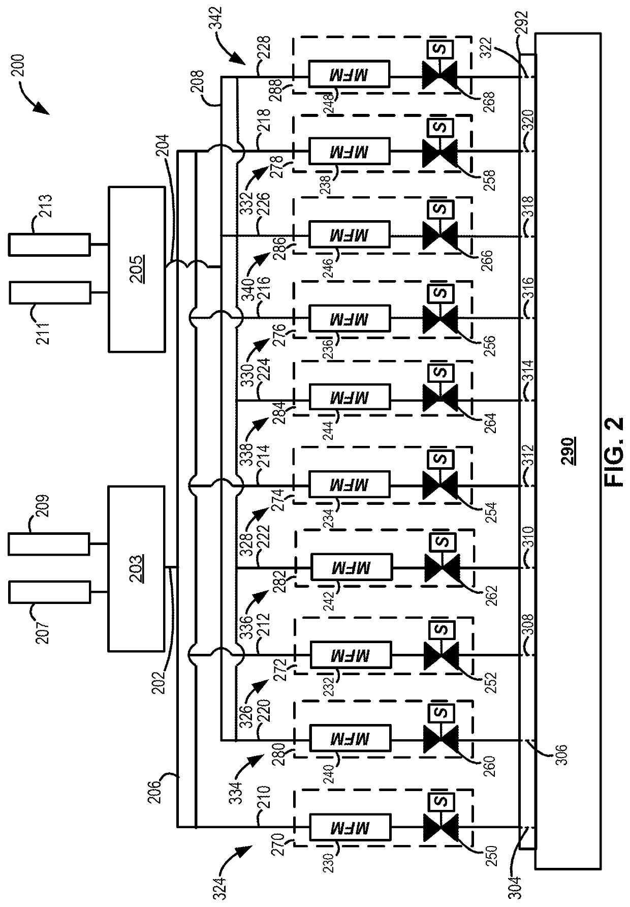 Multi-port gas injection system and reactor system including same