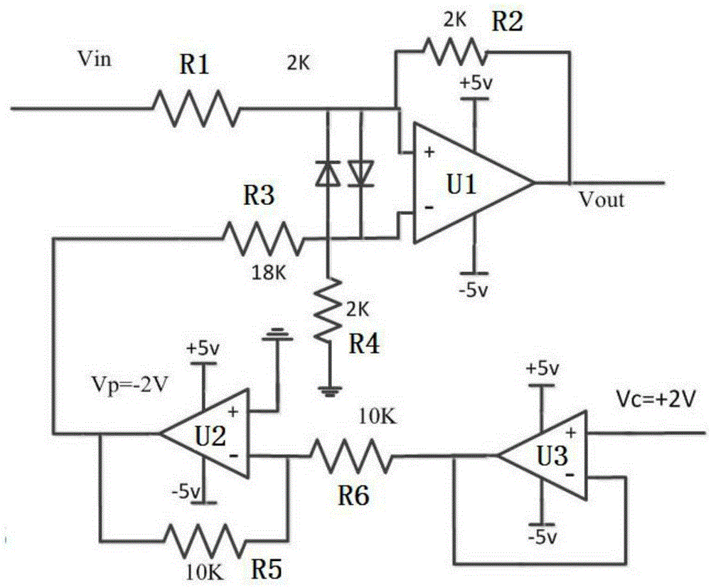 Signal processing system based on FPGA laser tachymeter and method