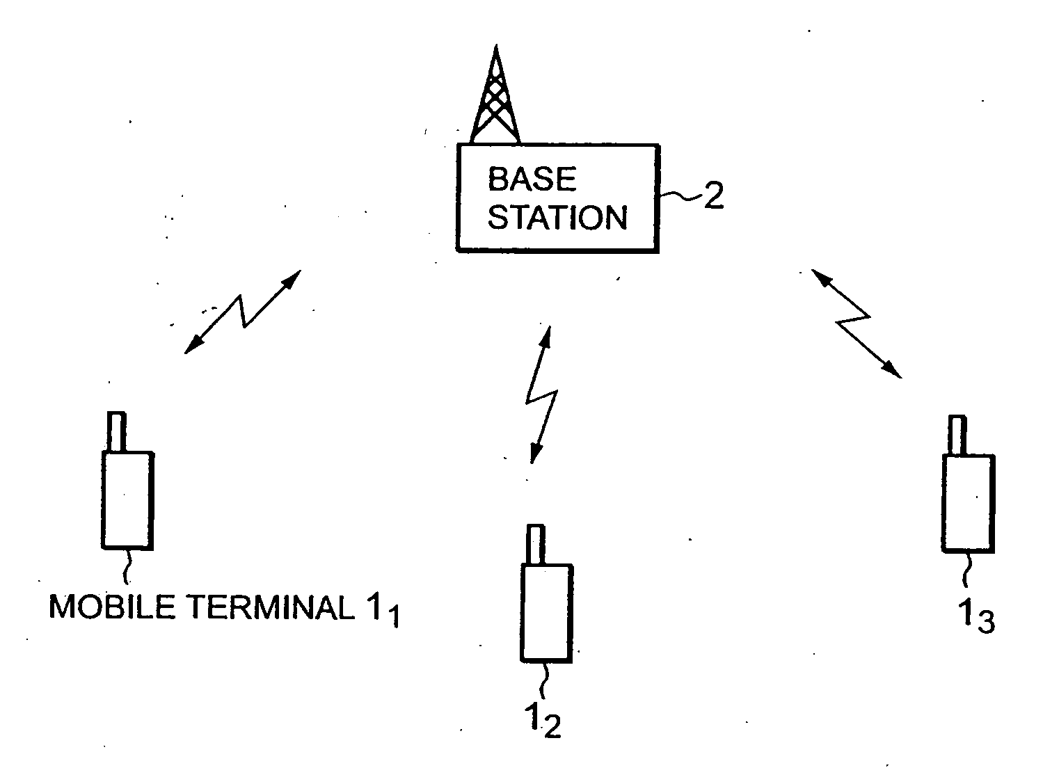 Information processing apparatus and communication apparatus