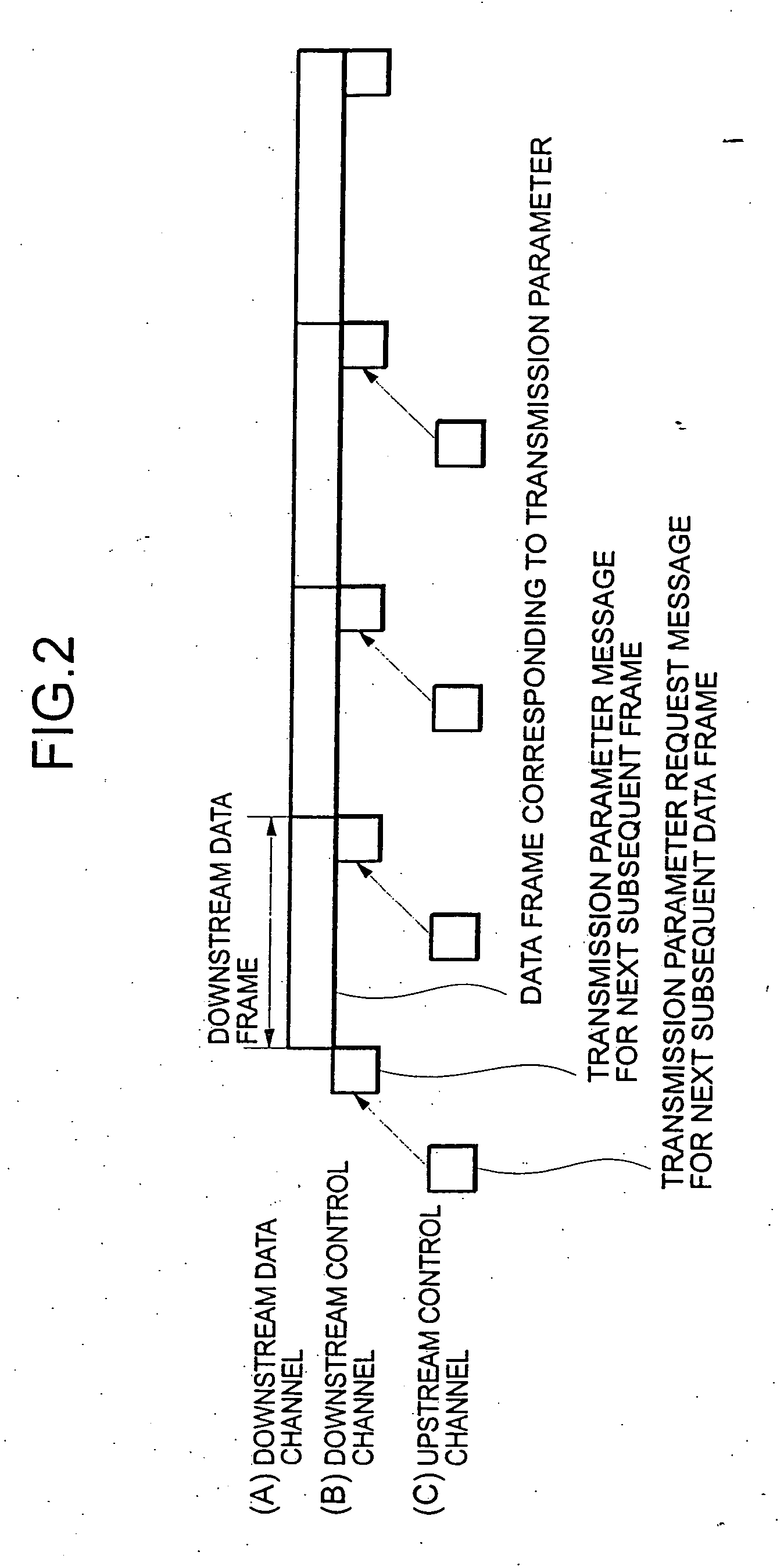 Information processing apparatus and communication apparatus