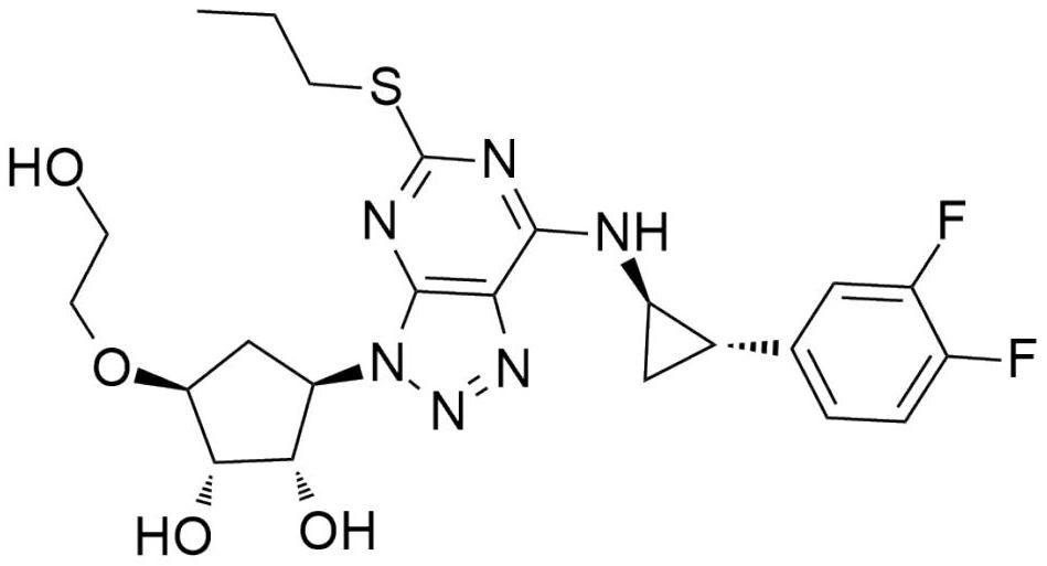 A kind of synthetic method of ticagrelor key intermediate