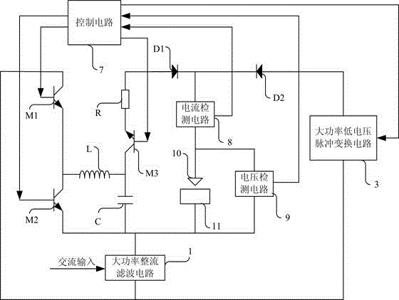 High instantaneous energy density electric discharge high speed milling power supply device