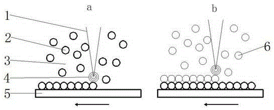 Laser implantation preparation method for multi-dimensional continuous fine structure