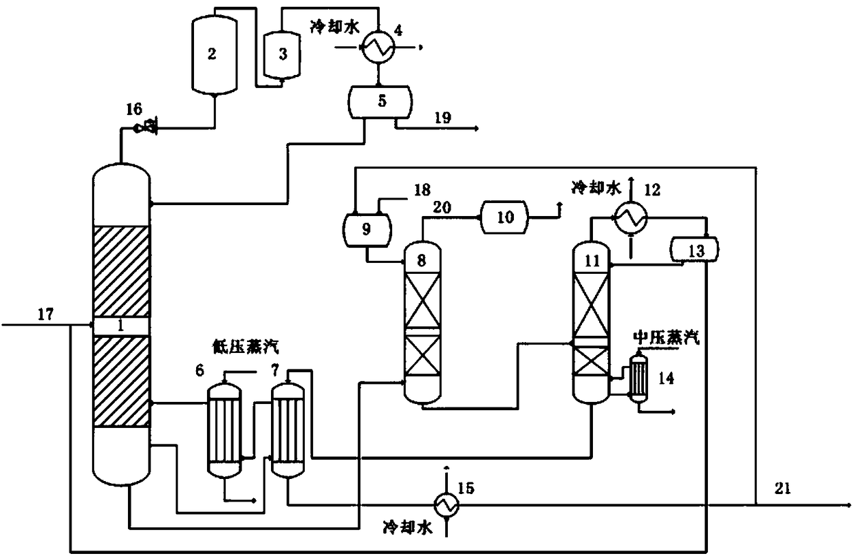 Process and system for re-refining unqualified liquid ammonia in oil refinery wastewater production