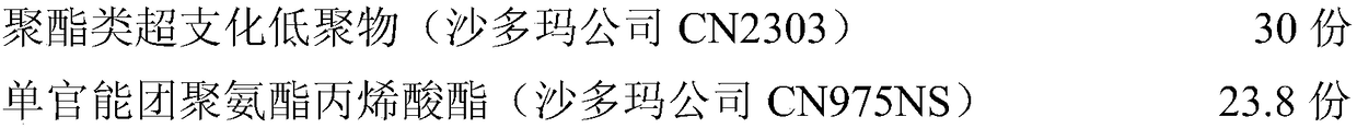 Ink composition for 3D inkjet printing, ink set and preparation method thereof