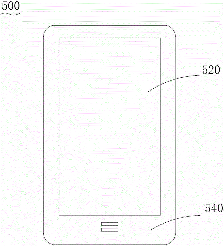 Touch screen and terminal equipment provided with touch screen