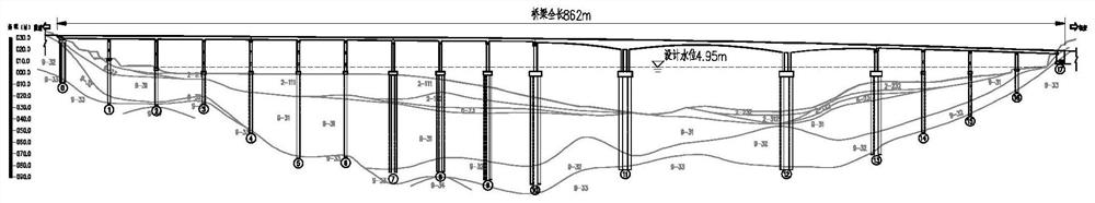 Deepwater long and large trestle structure design method