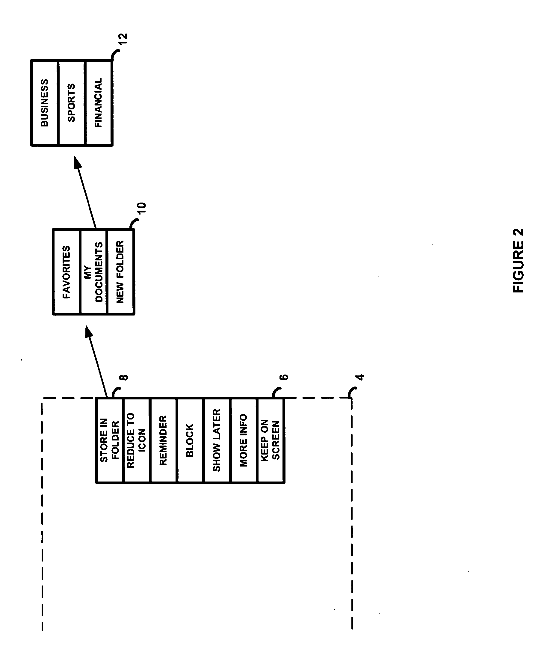 Method and system for user control of secondary content displayed on a computing device