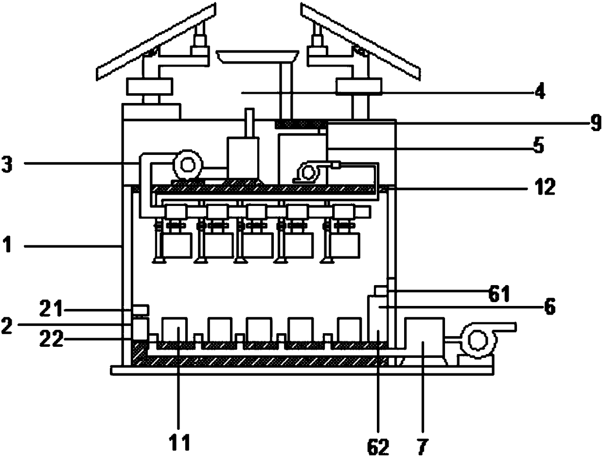 Laboratory central control device based on computer technology