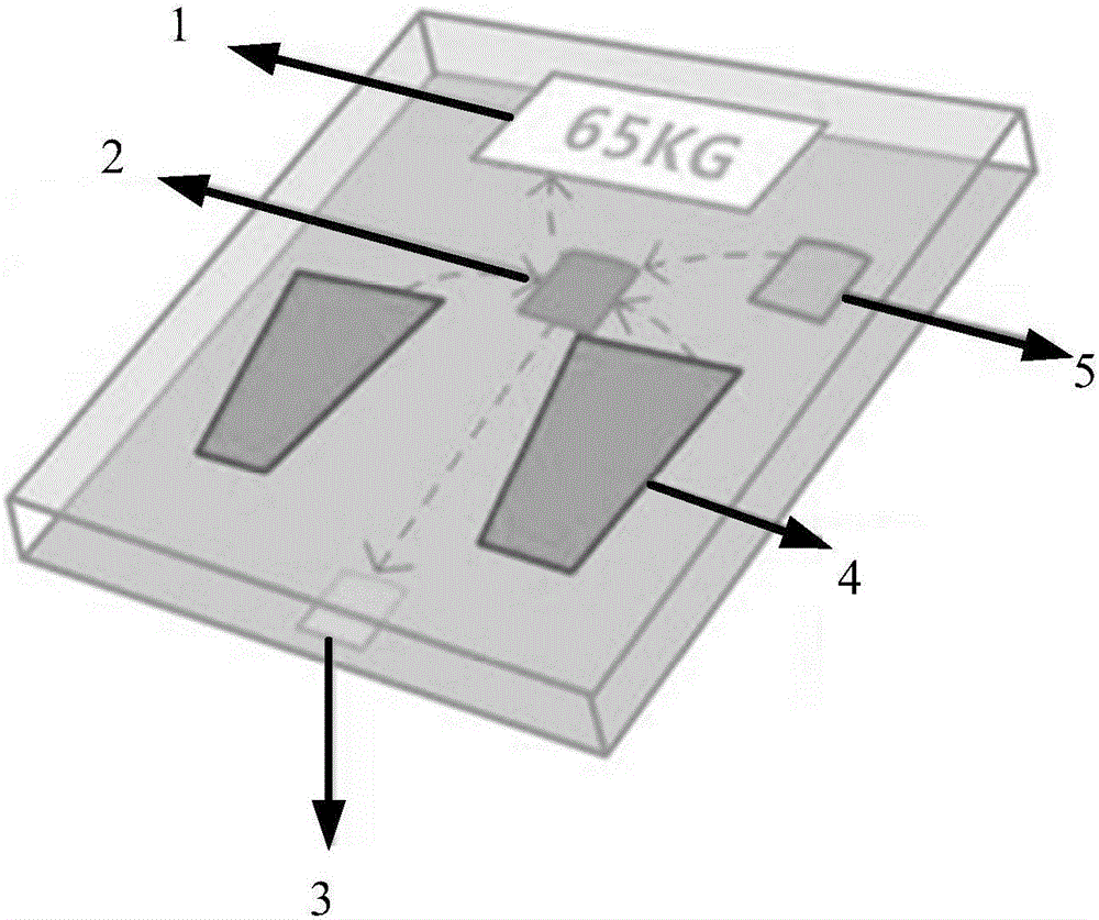 Data association storage method and device based on intelligent weighing scale