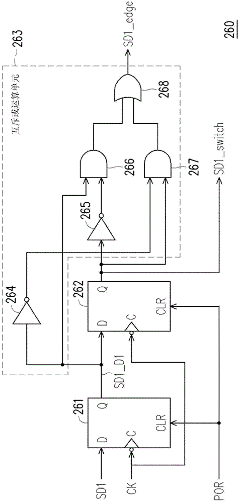 Clock supply device and method thereof