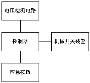 Electromechanical-hybrid-based servo storage battery automation protection device and method