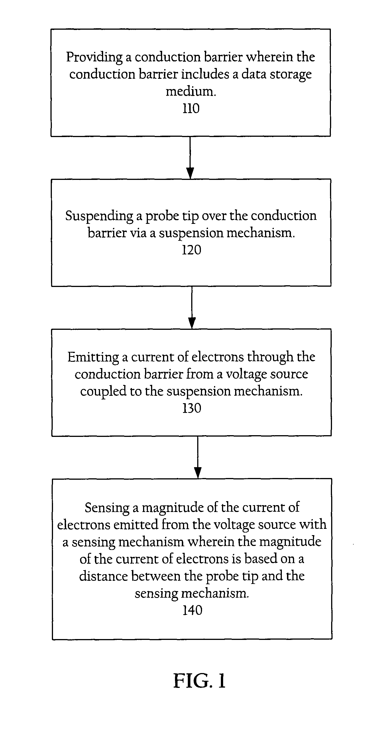 Data storage device and a method of reading data in a data storage device