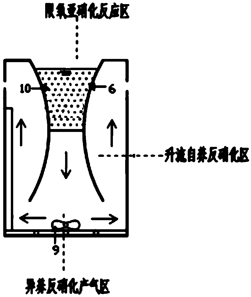 Autotrophic denitrifying nitrogen-removal reaction device, denitrification system and denitrification method of denitrification system