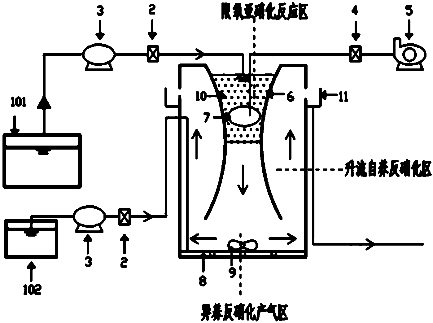 Autotrophic denitrifying nitrogen-removal reaction device, denitrification system and denitrification method of denitrification system