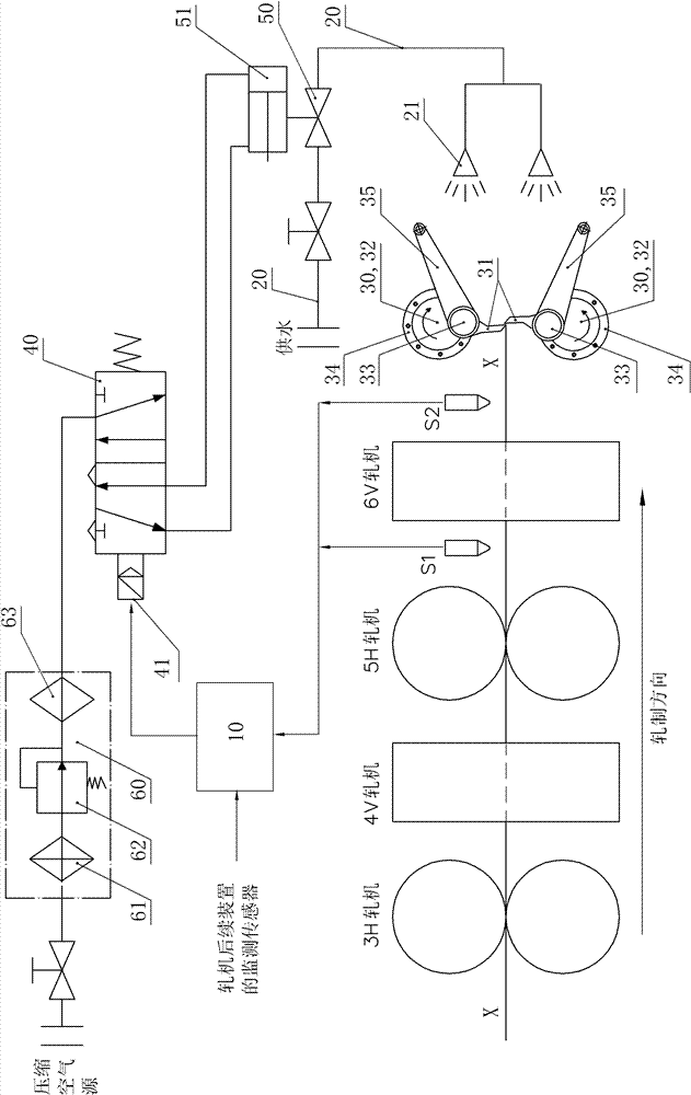 Rolling mill flying scissor blade cooling method and cooling device thereof