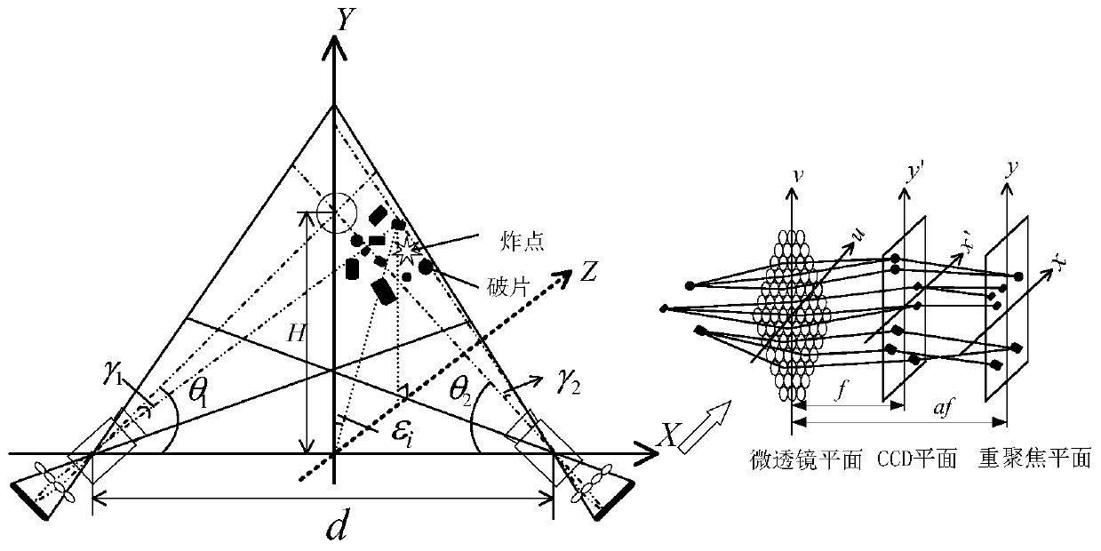 A target damage assessment method for bullet-mesh intersection of a near-burst fragment distribution field