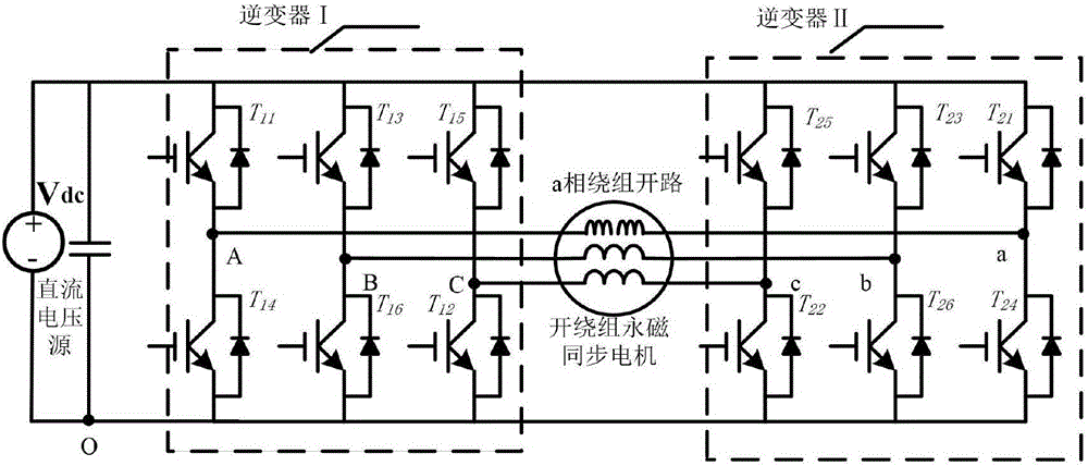 Single-phase winding open circuit fault tolerance driving system and control method of open winding permanent magnet synchronous motor