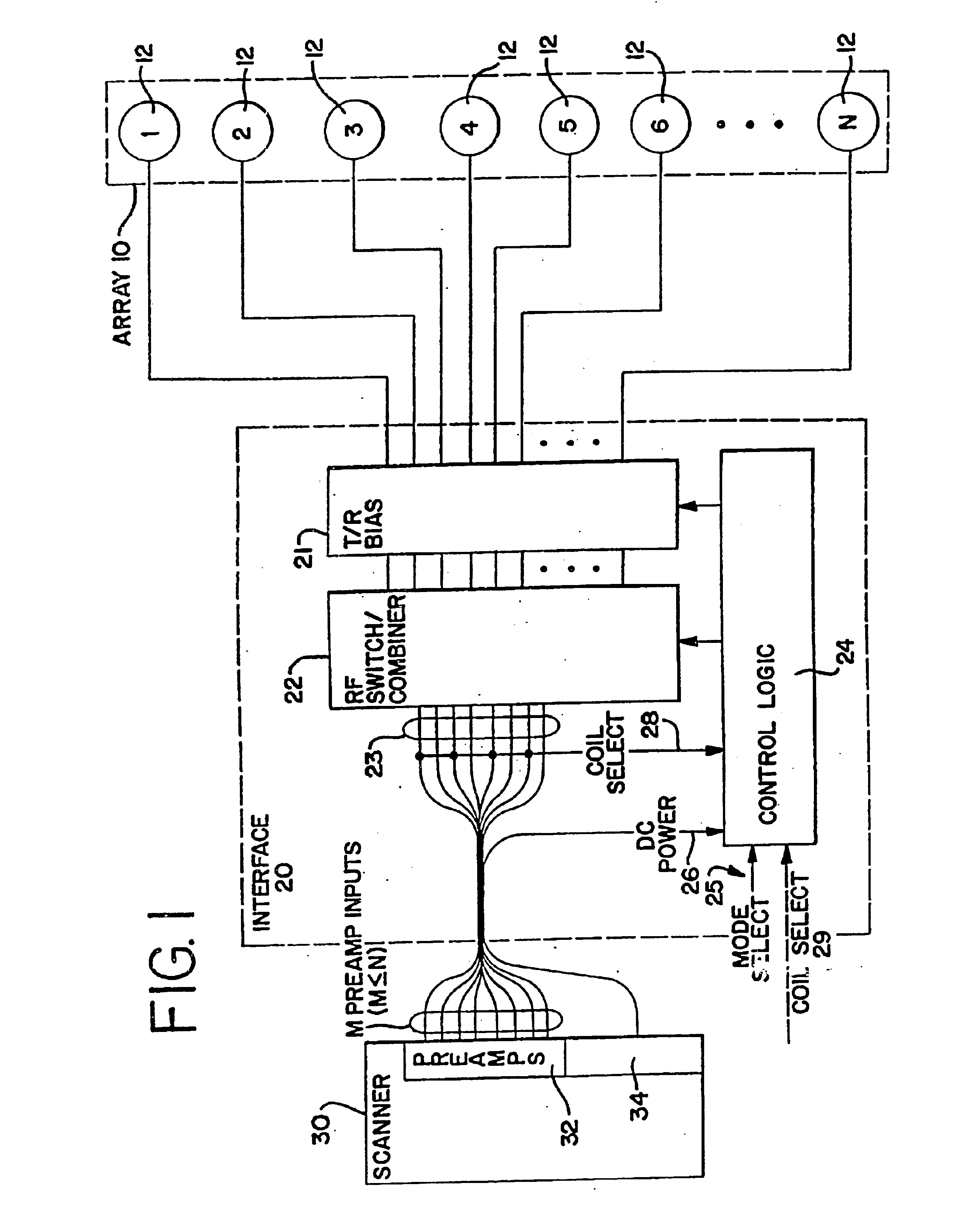 Circuit for selectively enabling and disabling coils of a multi-coil array