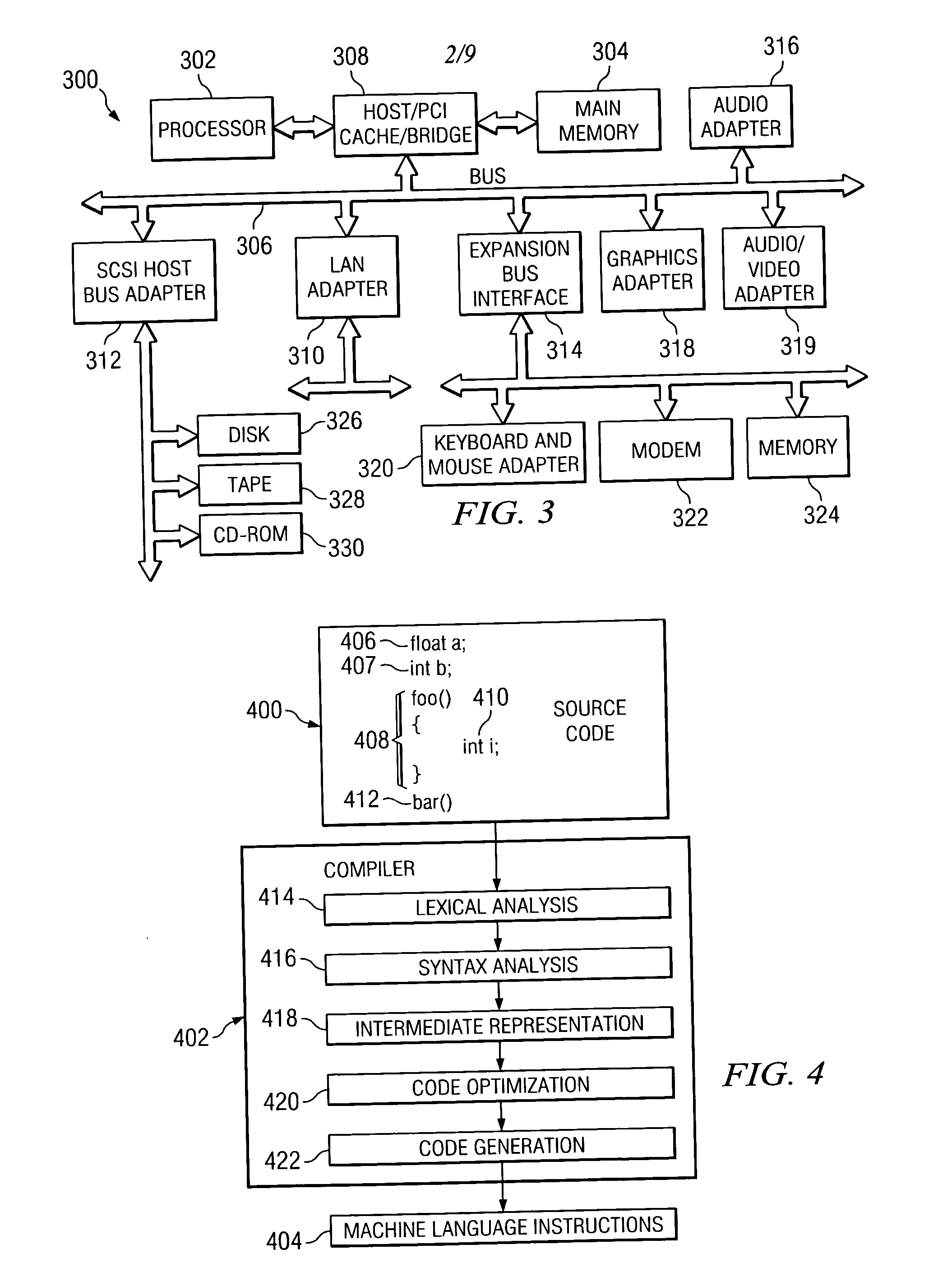 Method and apparatus for optimizing software program using inter-procedural strength reduction