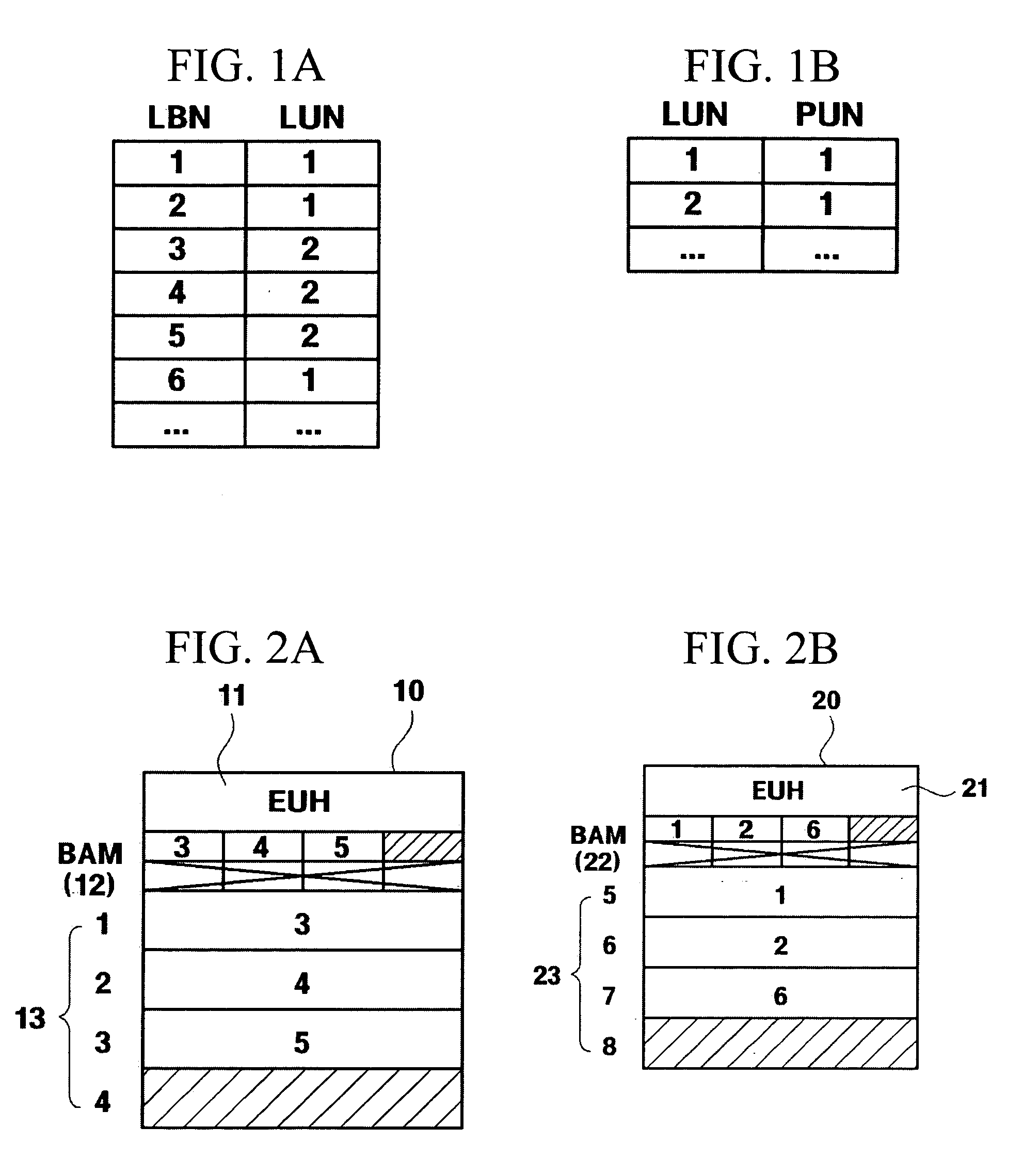 Method of remapping flash memory