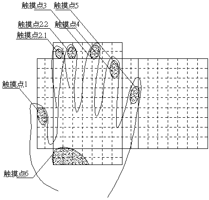 Multi-surface touch input method and device of electronic equipment