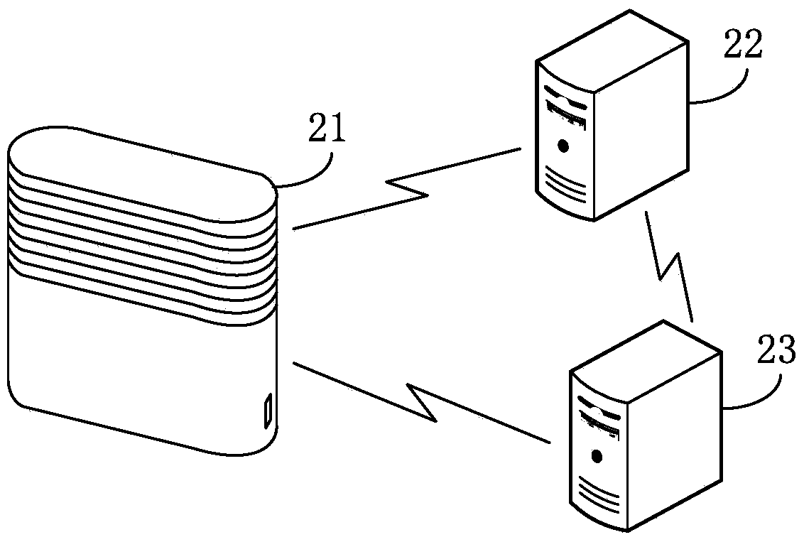 Method and device for establishing communication connection with intelligent terminal
