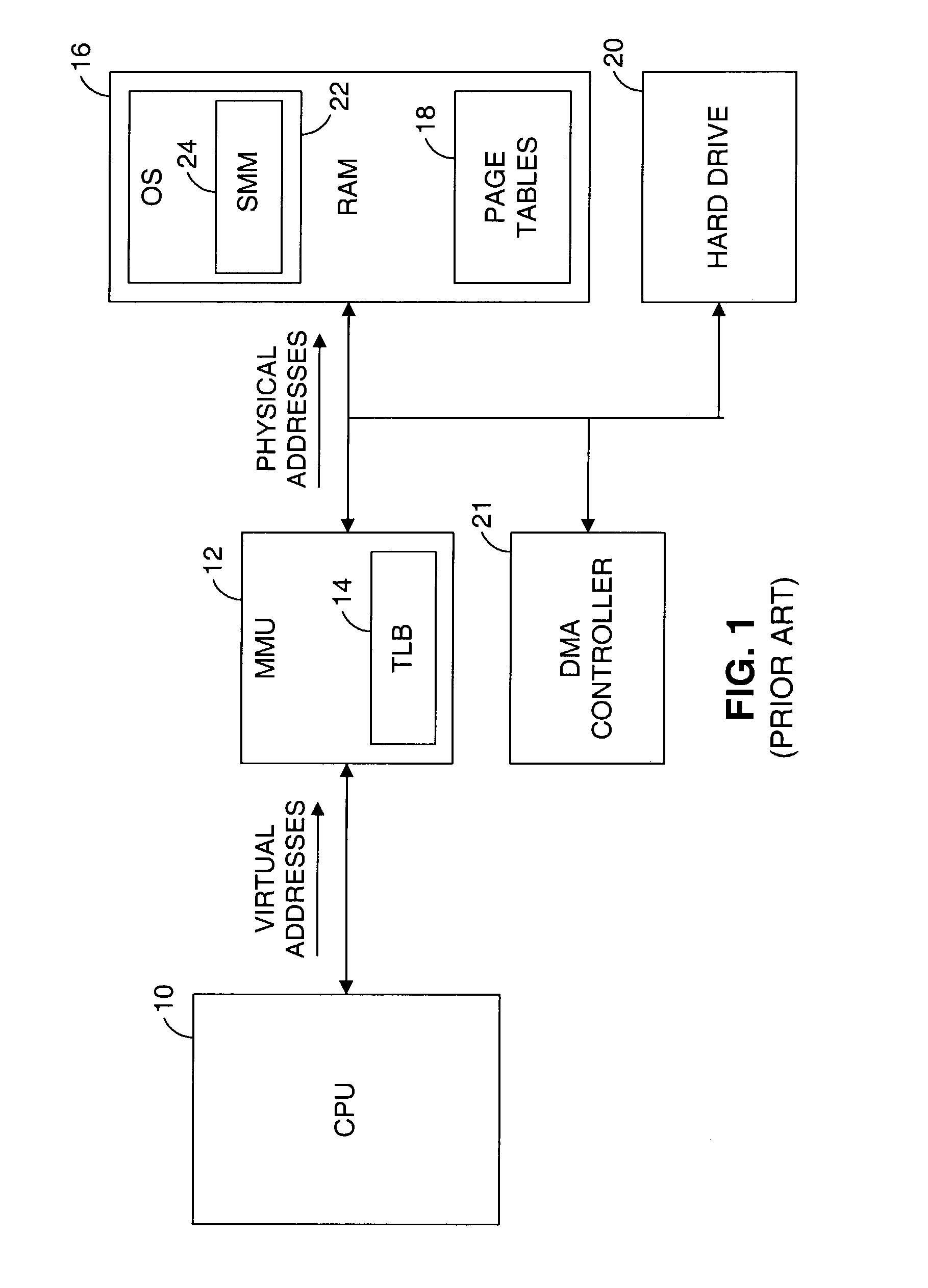 Method and system for performing virtual to physical address translations in a virtual machine monitor