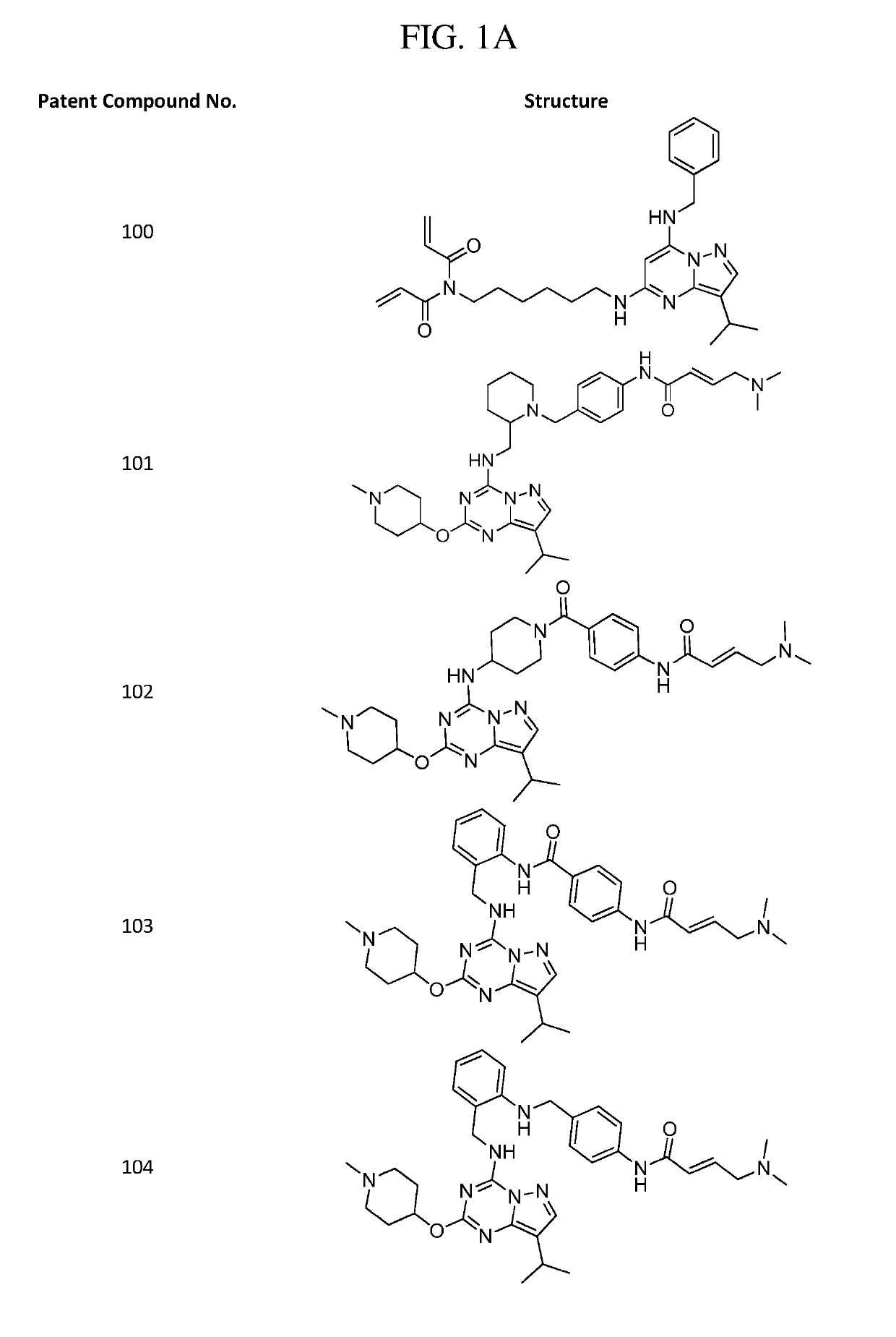 Inhibitors of cyclin-dependent kinase 7 (CDK7)