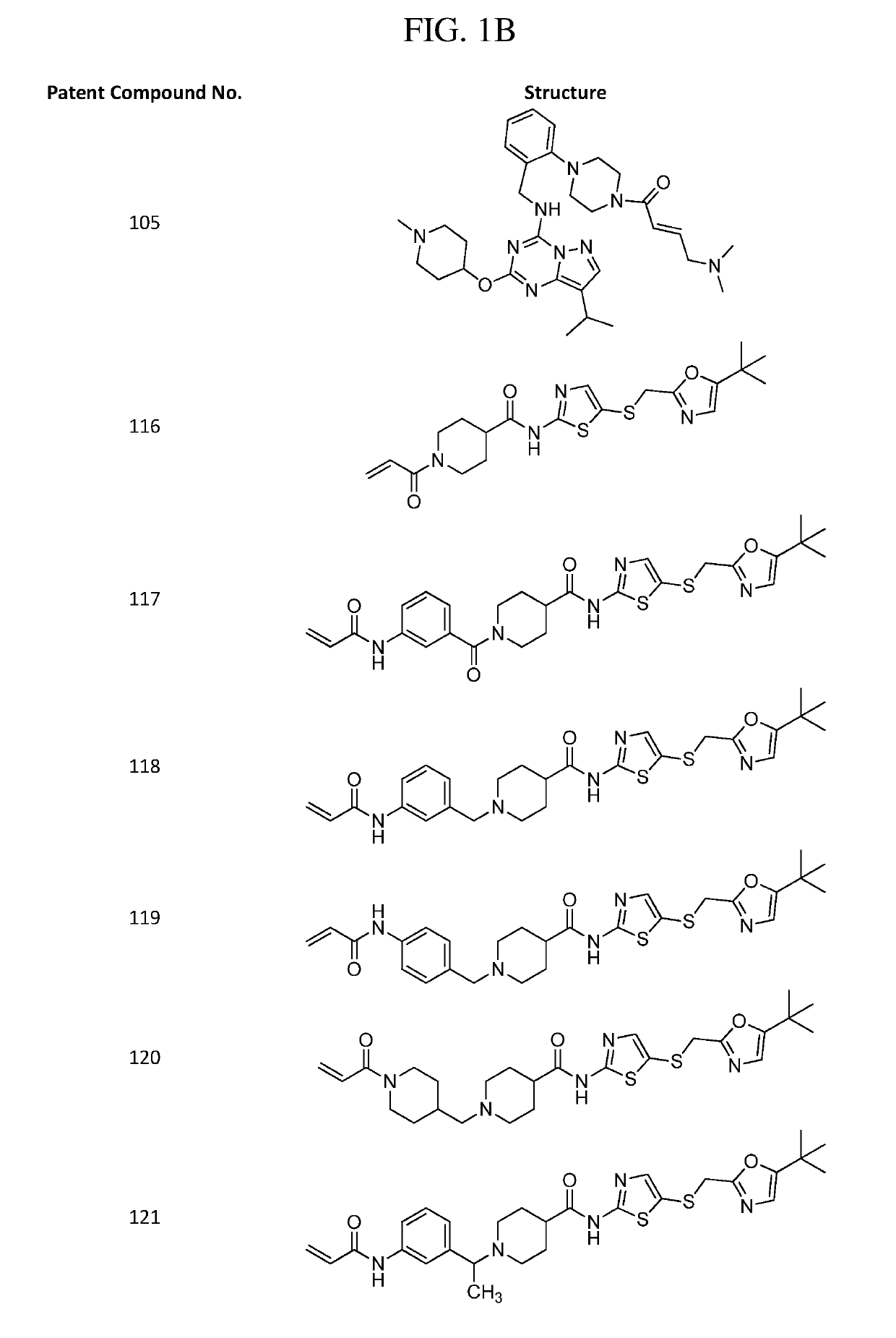 Inhibitors of cyclin-dependent kinase 7 (CDK7)