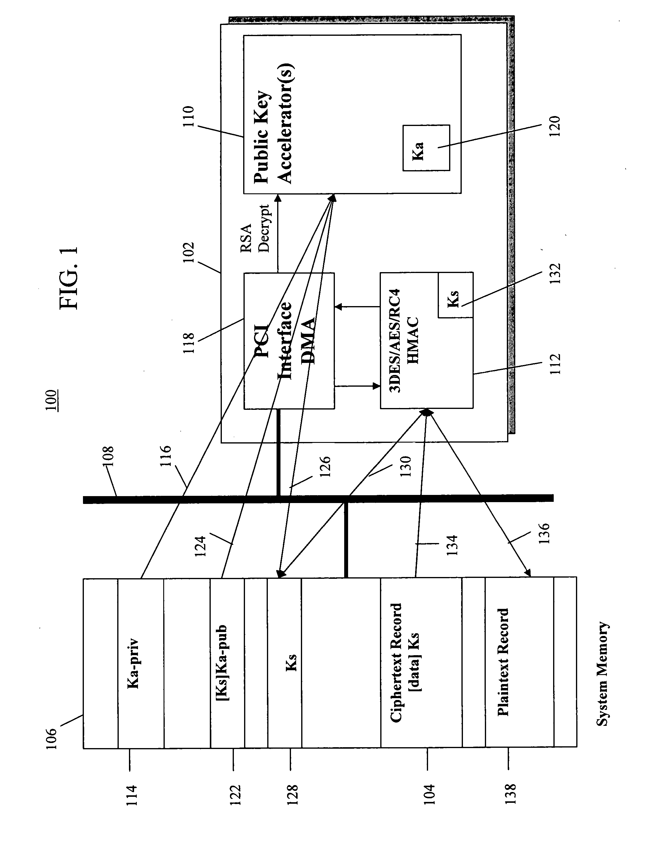 System and method for optimized reciprocal operations