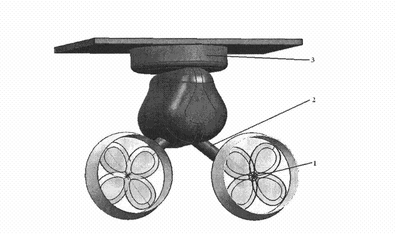 Propeller device of dual-conduit nacelle